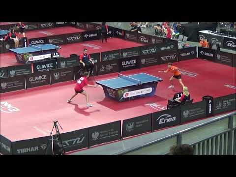 A few good rallies - REDZIMSKI Milosz vs VAN OOST Kas  (EYC 2023)
