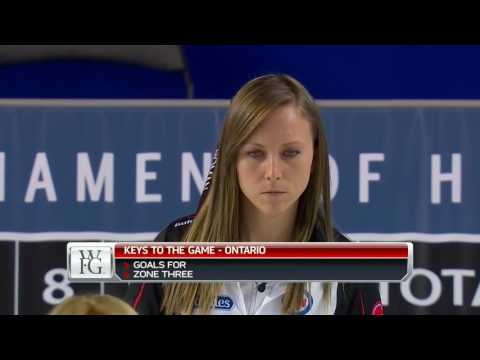 2017 Scotties Tournament of Hearts - Homan (ON) vs. Kleibrink (AB) - Draw 6
