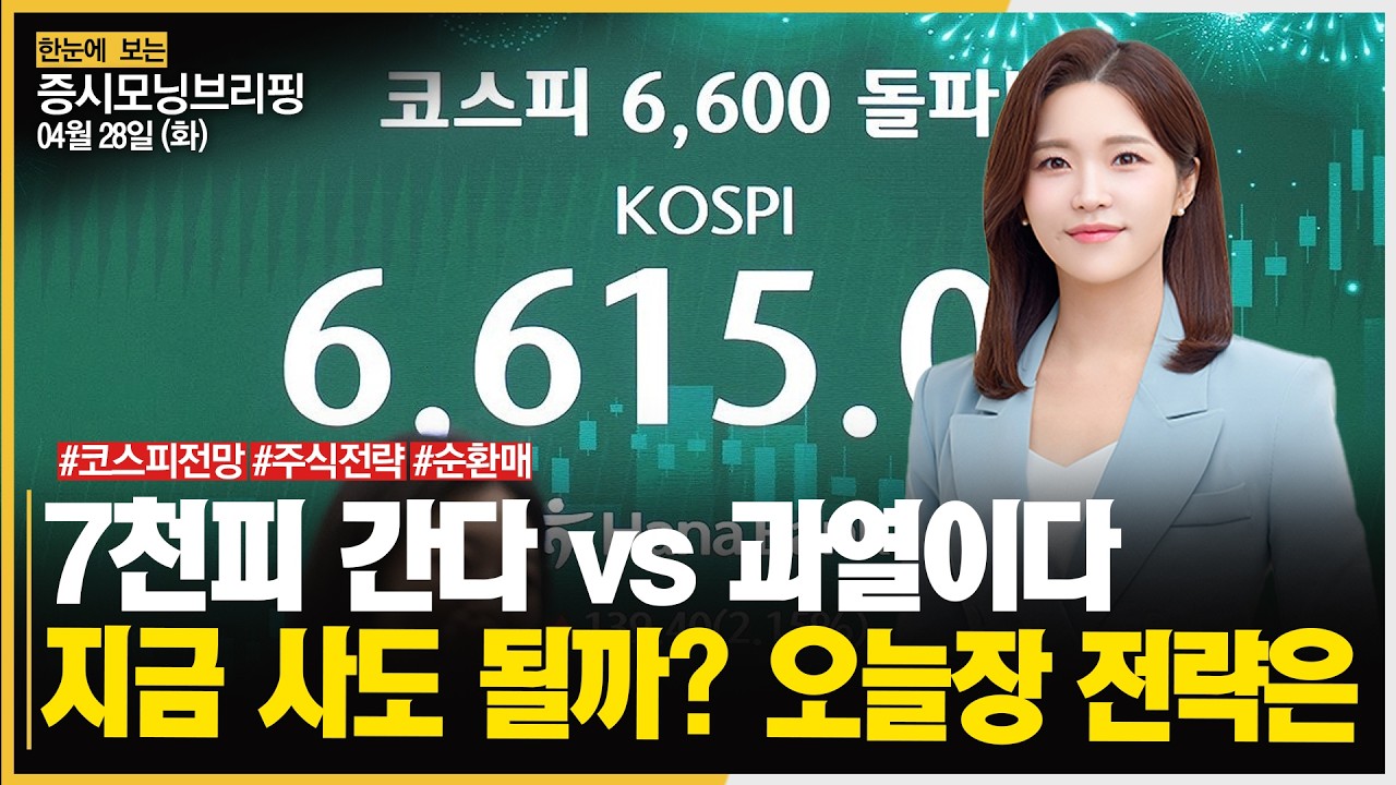 코스피 6600 돌파, 이제 7000 간다? 과열 신호 vs 상승 여력…오늘 장 핵심 전략 총정리 ｜이예은 앵커