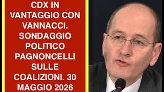 CDX IN VANTAGGIO CON VANNACCI. SONDAGGIO POLITICO PAGNONCELLI SULLE COALIZIONI. 30 MAGGIO 2026