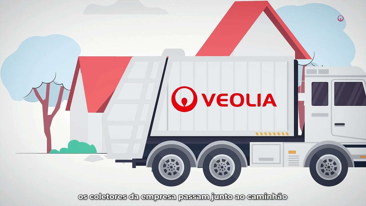 Veolia | Caminho do Lixo