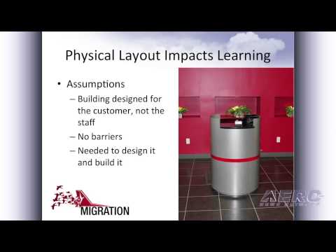 Aero-TV: Redbird's Sharp (Part 1) - Transforming the Art & Craft of Flight Instruction