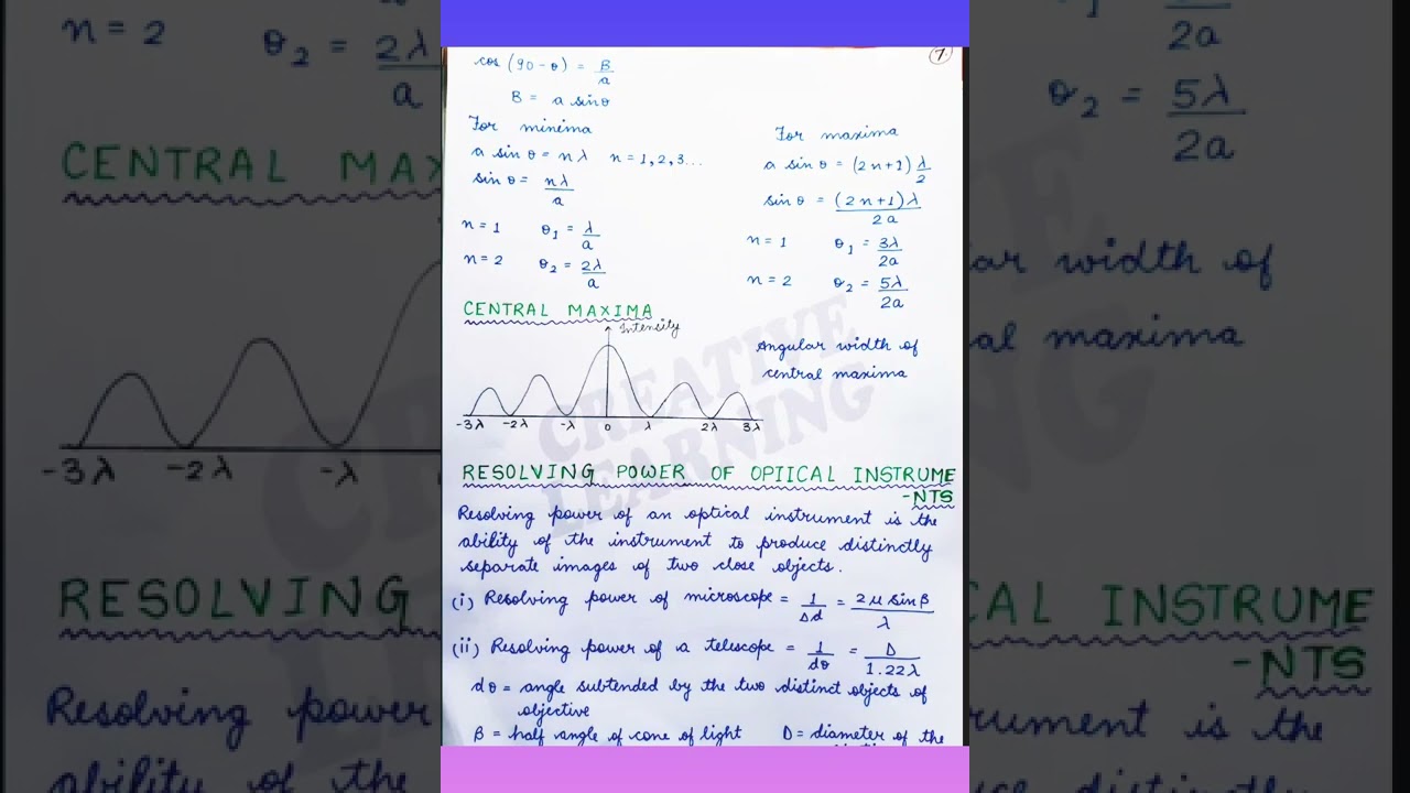 pu board wave optics notes pdf