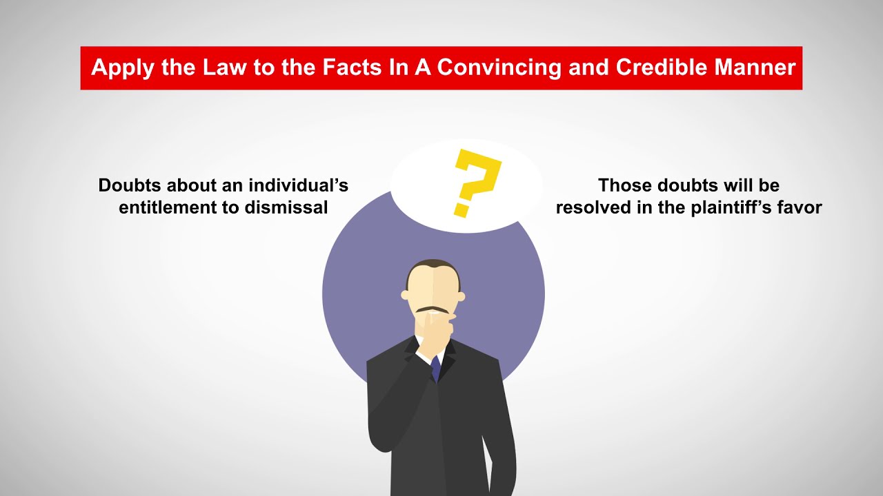 Drafting a Motion to Dismiss