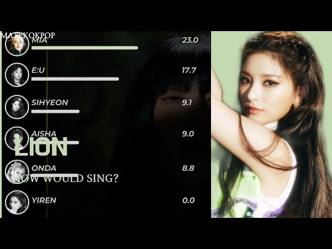 How Would EVERGLOW Sing “LION” ((G)I-DLE)