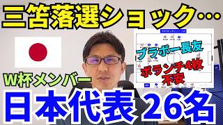 日本代表、W杯メンバー26名発表。怪我の三笘、南野は間に合わず⋯。守田、藤田が落選でボランチ4枚は不安。ブラボー、5大会連続の長友出場。
