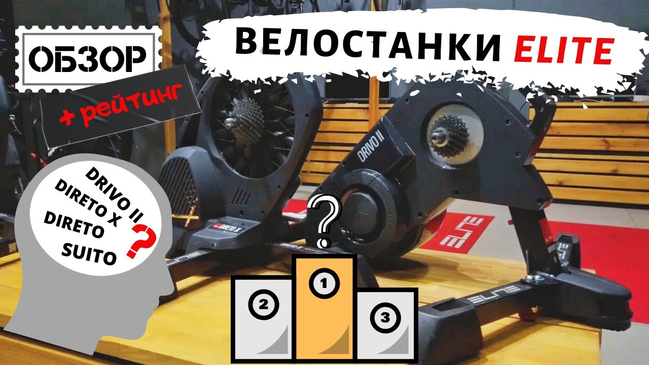 Elite online. Elite видео обзор. Элита версия 4. Заставка elite данжероус. Что такое оверлеи в vr.