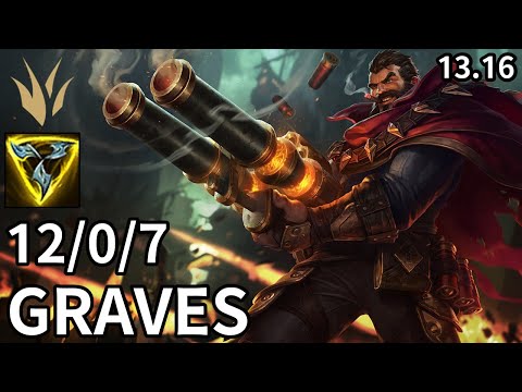 Graves Jungle vs Udyr - EUW Master | Patch 13.16