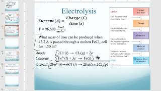 Electrolysis calculations