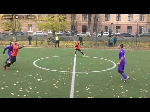 Aimprosoft 2 - 4 Ciklum