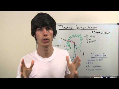 Throttle Position Sensor - Explained
