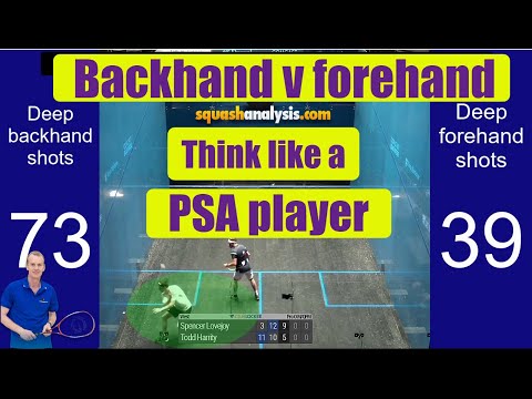Squash analysis - Backhand v forehand - where to hit