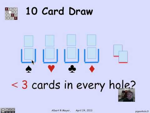 3.5.1 The Pigeonhole Principle: Video