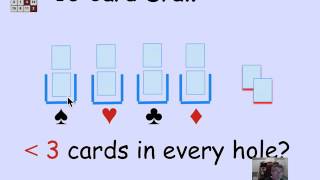 3.5.1 The Pigeonhole Principle: Video