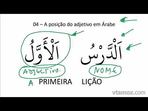 Aula 01 -  A posição do Adjectivo Árabe