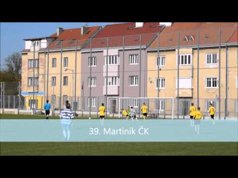 U16: Znojmo - Hlučín 3:0