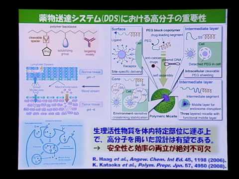 (2 of 4) 第8回四大学連合文化講演会　講演　東京医科歯科大学　由井伸彦教授（一橋大学　2013年）
