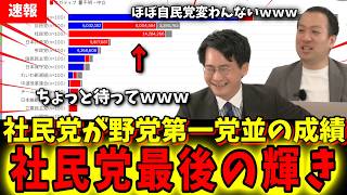 【社民党最後の輝き】社民党が野党第一党に？社民党関連動画が自民党に迫る勢いで大バズり