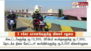 Hero Honda Announces an Historical Discount due to the CG ban | Polimer News