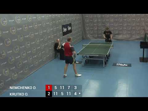 20 July 2022. Light blue . TT Cup