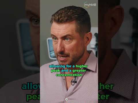 CaHMB vs. HMB Free Acid? | Bryce Wylde | myHMB