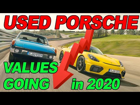 Used Porsche Values and Buying Guide for Porsche 356, Porsche 911, Porsche 996, Porsche Turbo