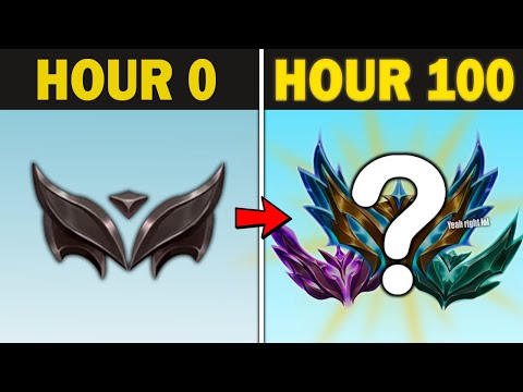 I Played 100 Hours of League of Legends... Here's What Happened