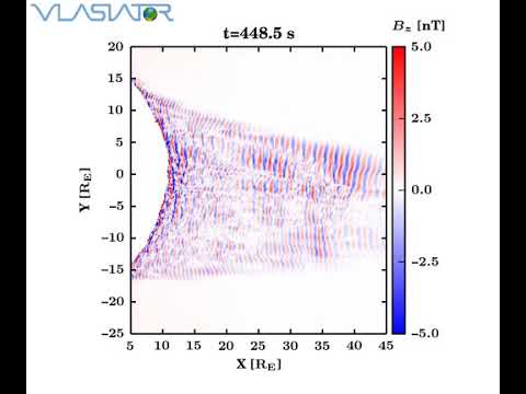 Simulation of Earth’s Foreshock During a Solar Storm