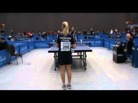 110420 Linz2011, ProTour, Simone Dueholm - Nicole Galitschitsch