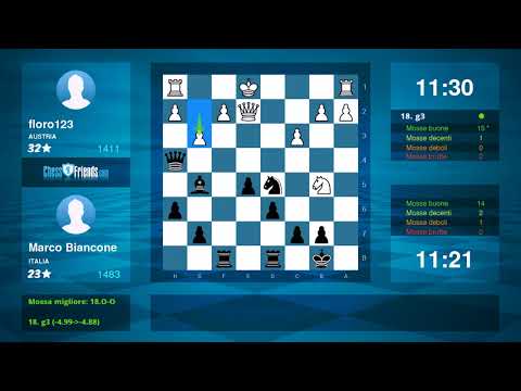 Chess Game Analysis: floro123 - Marco Biancone : 0-1 (By ChessFriends.com)