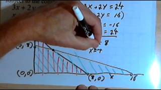 Download the video "Linear Programming Problem 141-56.a"