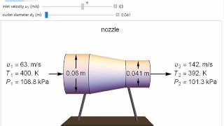 Compressible Flow Through a Nozzle/Diffuser (Interactive Simulation)