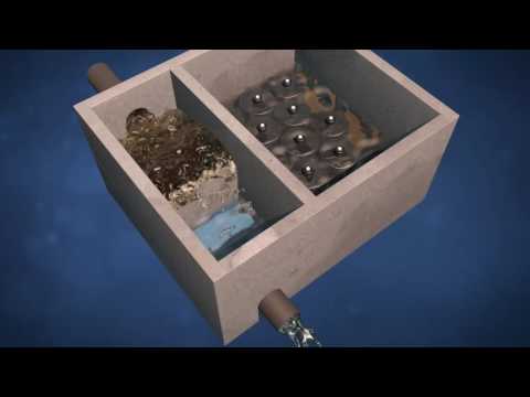 Contech Storm Filter