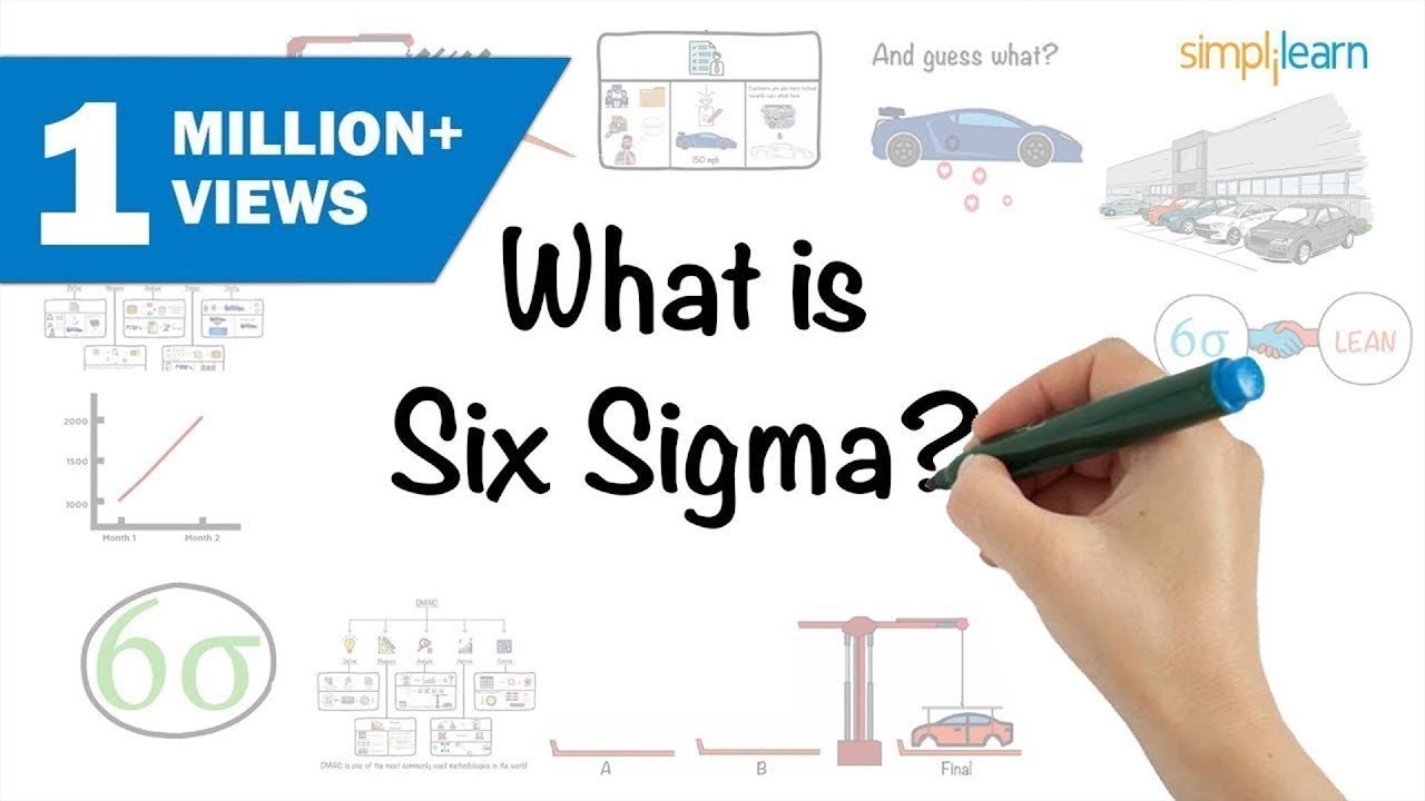 Six Sigma In 9 Minutes | What Is Six Sigma | Six Sigma Explained | Six Sigma Training | Simplilearn