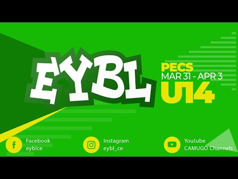 Ratgeber Academy - KK Buducnost Bijelina