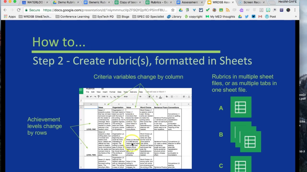 Format rubric for formRanger