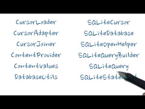 欢迎学习Google Android 开发者纳米学位