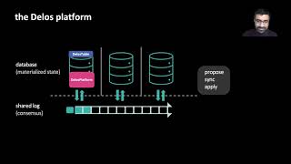 SOSP 2021: Log-structured Protocols in Delos