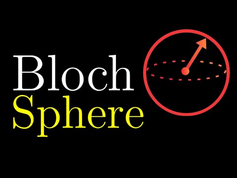 Quantum Computing Course: 1.3 Representing a Qubit on the Bloch Sphere
