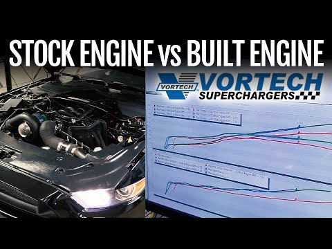 Stock Engine vs Built Engine: What Is It Worth on a 2016 Vortech Mustang GT?