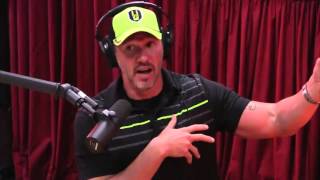 JRE 783 - John Dudley Is Surrounded By Wolves (from Joe Rogan Experience 783)