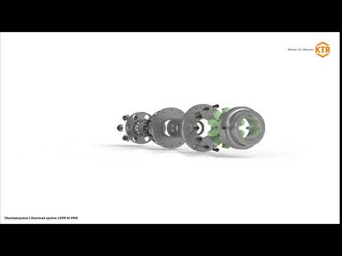 KTR SI FRE  Idle rotation overload system   safety coupling   friction coupling   KTR Systems