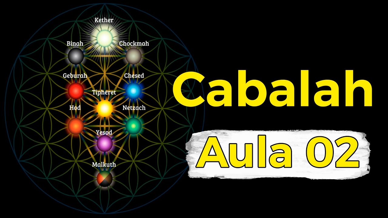 O QUE É CABALA - AULA 02