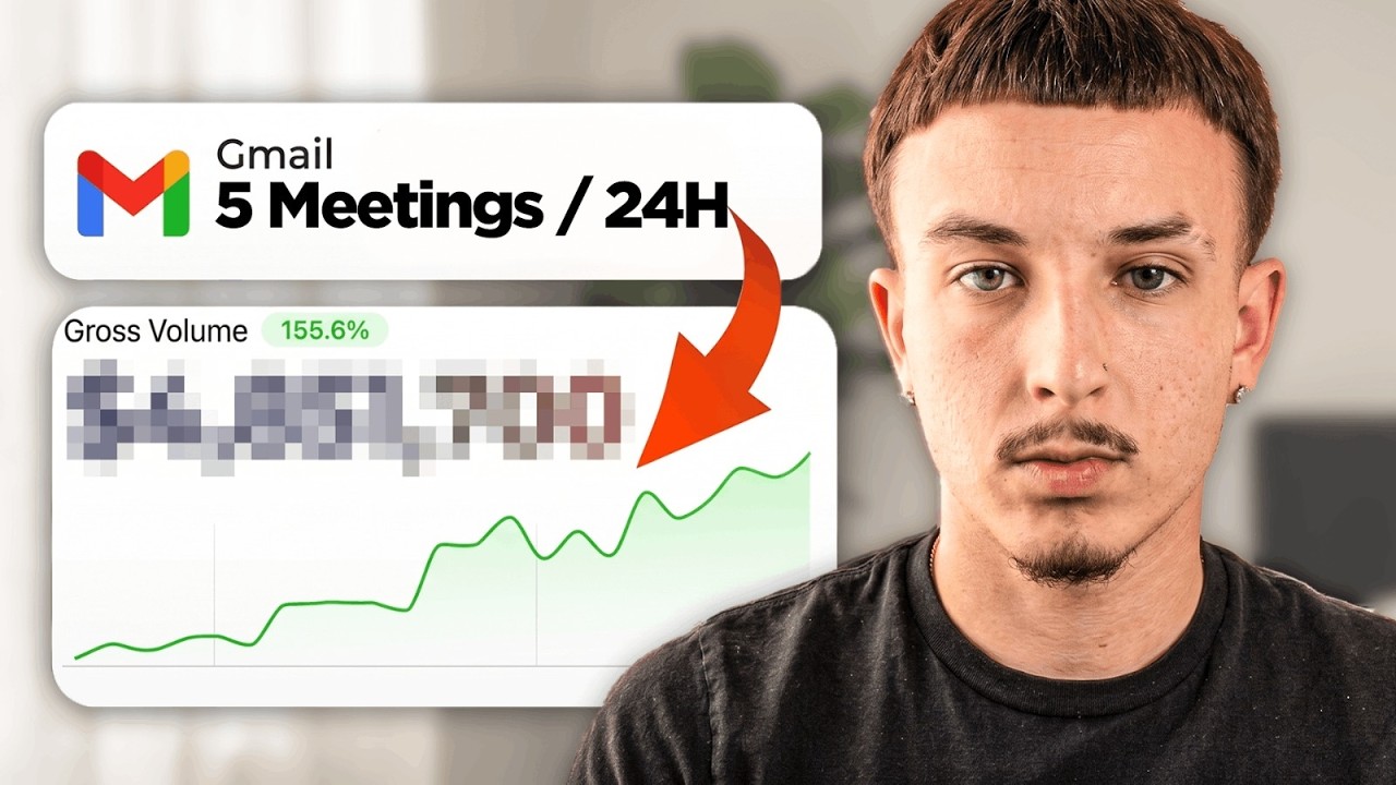 How I Booked 5 Meetings In Less Than 24hrs