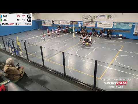 U12 - PFB Bresso vs Pol. Novate Volley - 15/03/2025