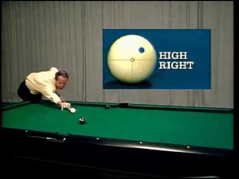 Cue Ball Control - Mike Sigel