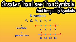 Download lagu Math Symbols, Greater Than Or Equal To, Less Than Or Equal To, Equals, Does Not Equal Sign Explained mp3