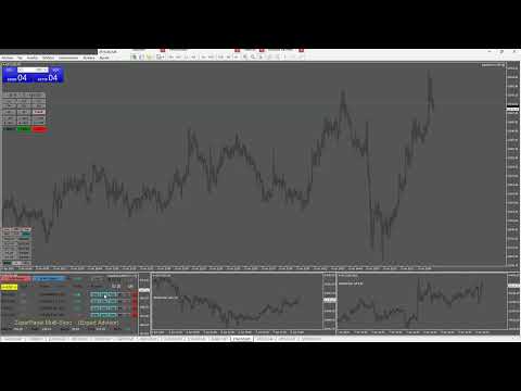Video ZuperPanel MultiSync