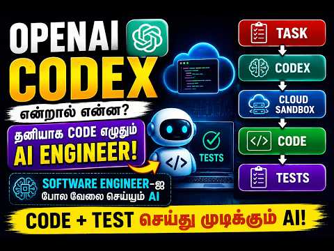 OpenAI Codex என்றால் என்ன? | தனியாக Code எழுதும் AI Engineer