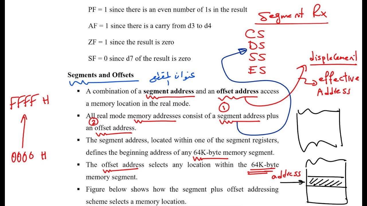 COA | Logical and Physical Address  8086 بالعربي